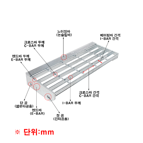 (높이25mm) 계단용스틸그레이팅(볼트형)(재질 SS275)